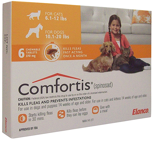 Το δραστικό συστατικό των δισκίων Comfortis - spinosad - έχει υψηλή δράση κατά των ψύλλων