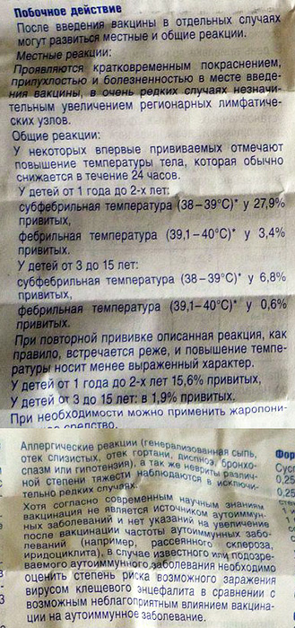 Παρενέργειες του εμβολίου κροτώνων FSME-Immun