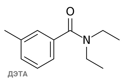 Το DEET είναι ένα αποτελεσματικό απωθητικό που βοηθά στην απώθηση μιας μεγάλης ποικιλίας αρθρόποδων.